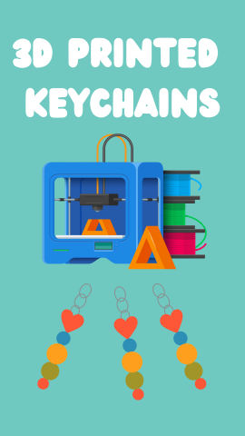 Teal background with images of clipart keychains and a 3D Printer. White text reads "3D Printed Keychains".